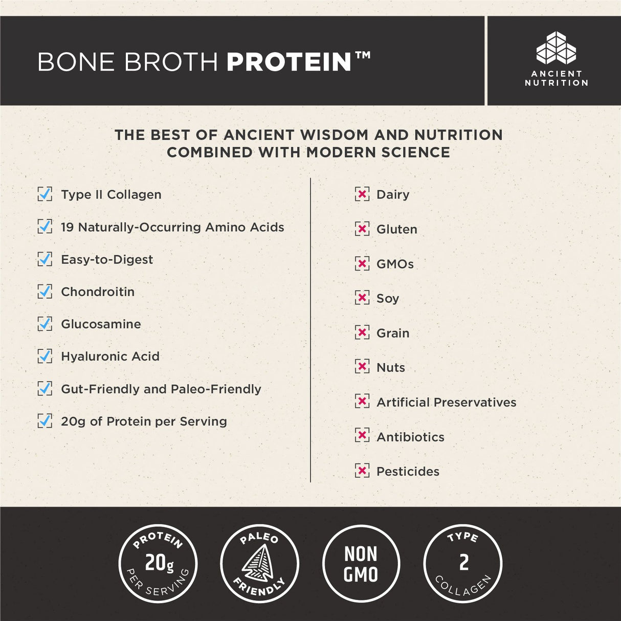 Proteina, sabor puro, 40 porciones, 31.4 onzas
