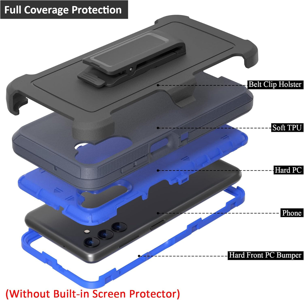Funda compatible con Samsung Galaxy A13 5G (no para A13 4G), con clip de cinturón, resistente, resistente a prueba de golpes, protección de cuerpo completo, función atril, funda para Samsung Galaxy A13 5G (azul)