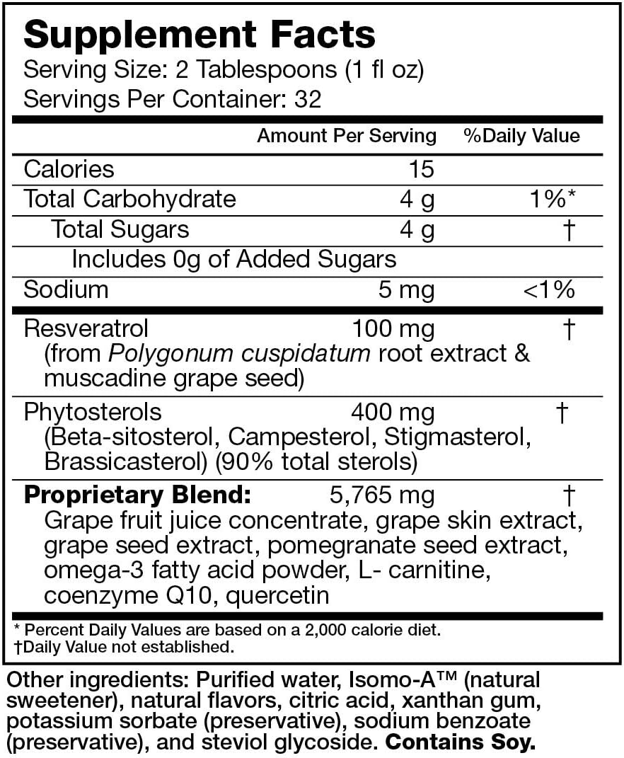 Suplemento resveratrol promueve envejecimiento saludable