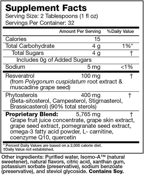 Suplemento resveratrol promueve envejecimiento saludable