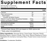 Suplementos Alimenticios de 2 gomitas vitamáticas