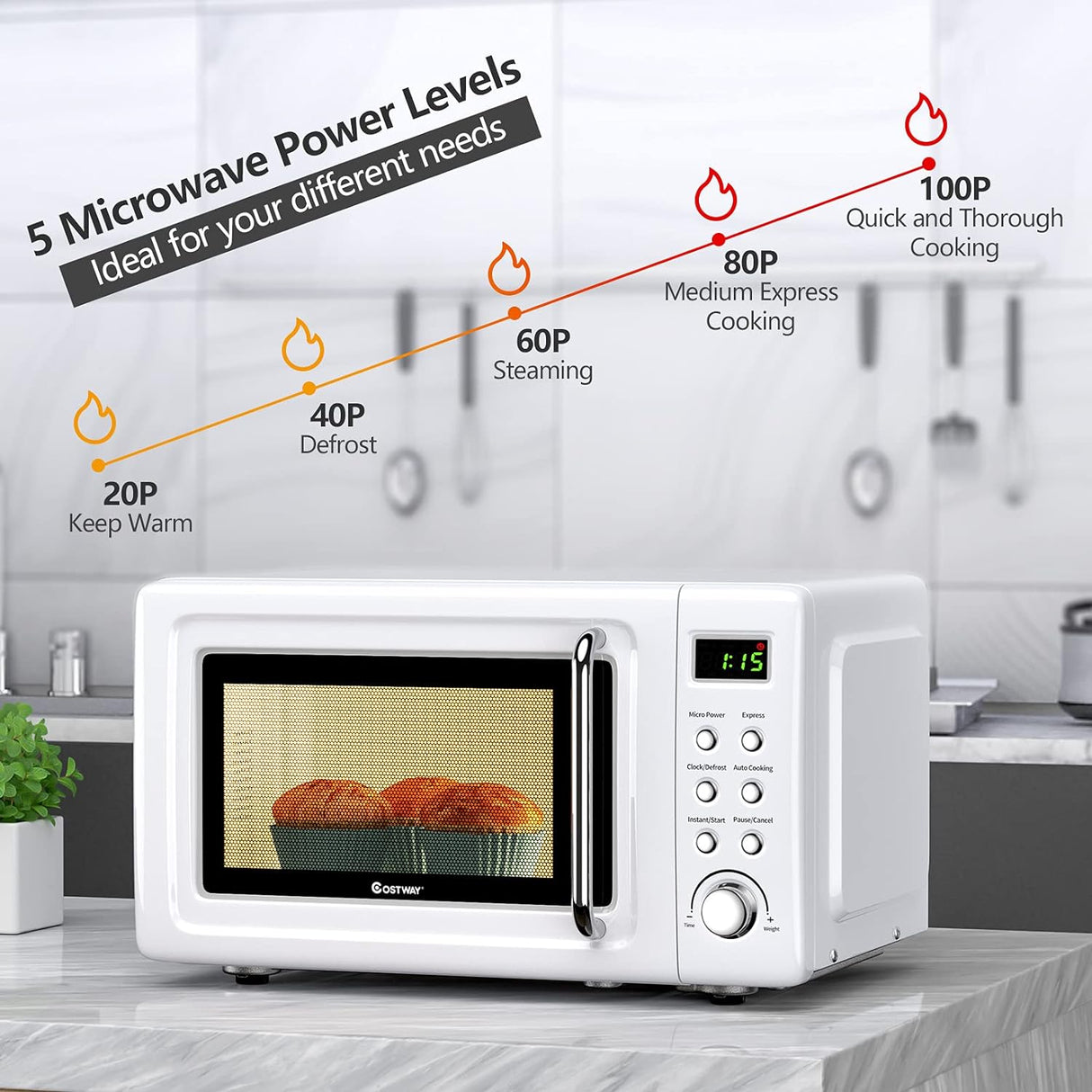 Microondas Retro COSTWAY 0.7 Cu.ft, 700W, 5 Potencias, LED