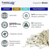 Suplementos Alimenticios El mejor suplemento de biotina