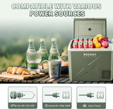 Refrigerador de automóvil con control de aplicación WIFI