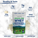 Concentrado de proteína de suero de leche alimentada