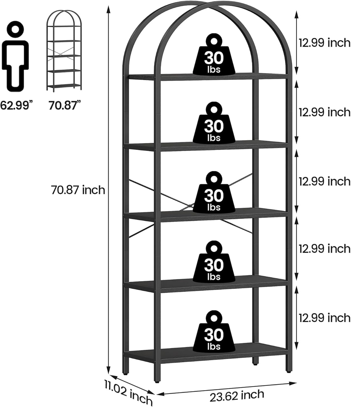 Estantería de 5 niveles IDEALHOUSE, estructura metálica, modelo arched