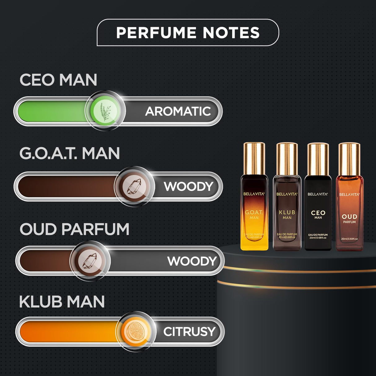 Set de Regalo de Perfume de Lujo para Hombre  Regalos