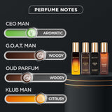 Set de Regalo de Perfume de Lujo para Hombre  Regalos