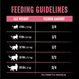 Alimento seco para gatos CRAVE alto en proteína, sin cereales