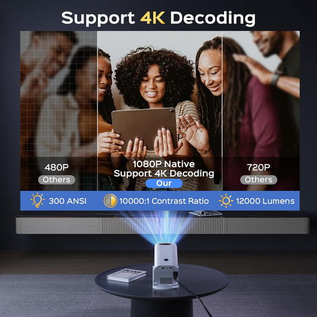 Proyector Mini WiFi Bluetooth, 1080P, Android TV 11.0, 150