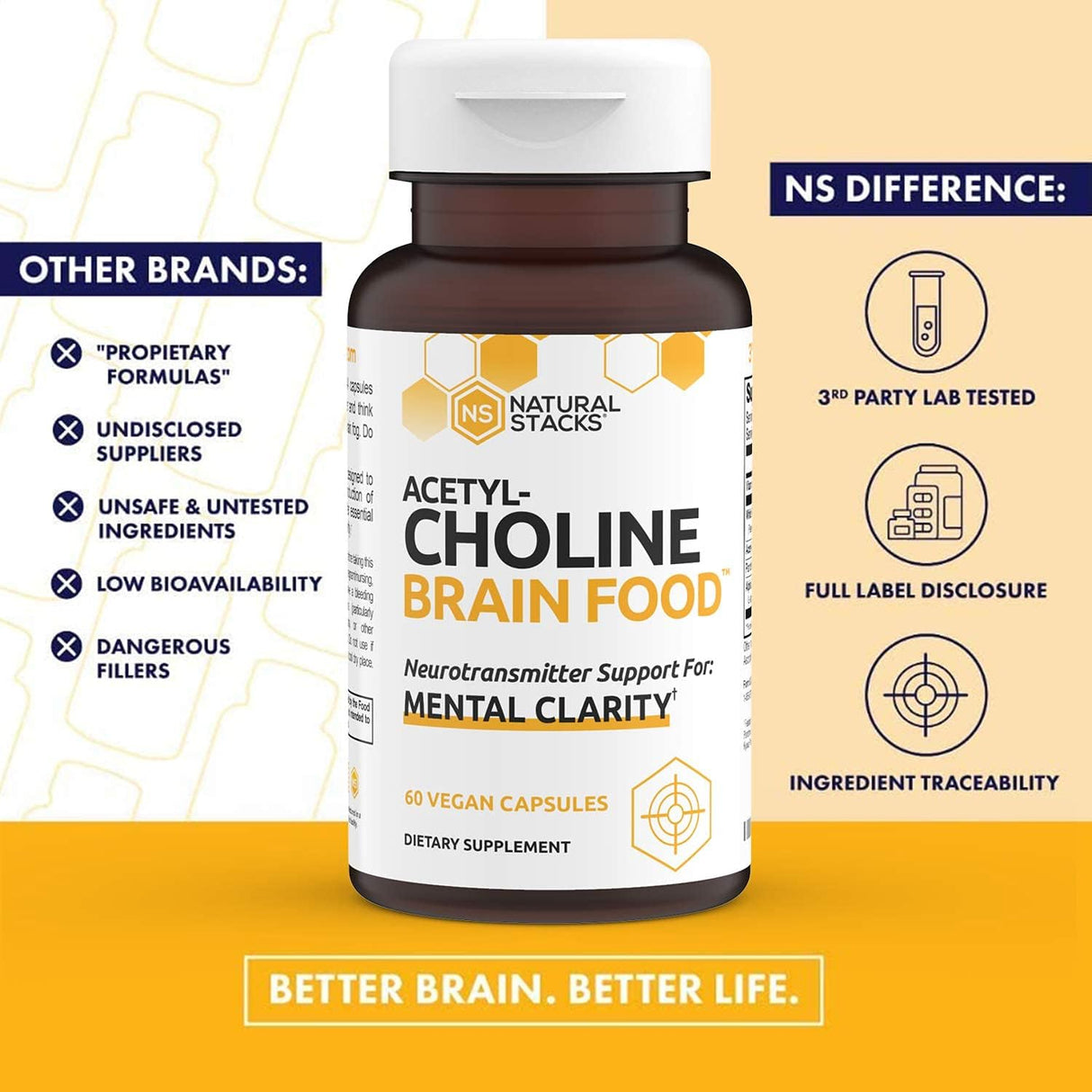 Suplemento Acetilcolina Alpha GPC para claridad mental y ánimo