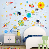 Adhesivo Pared Sistema Solar, Decoración Espacial para Niños