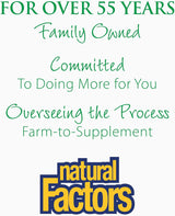 Suplemento enzima de lactasa ayuda intolerancia látea 60 cáp