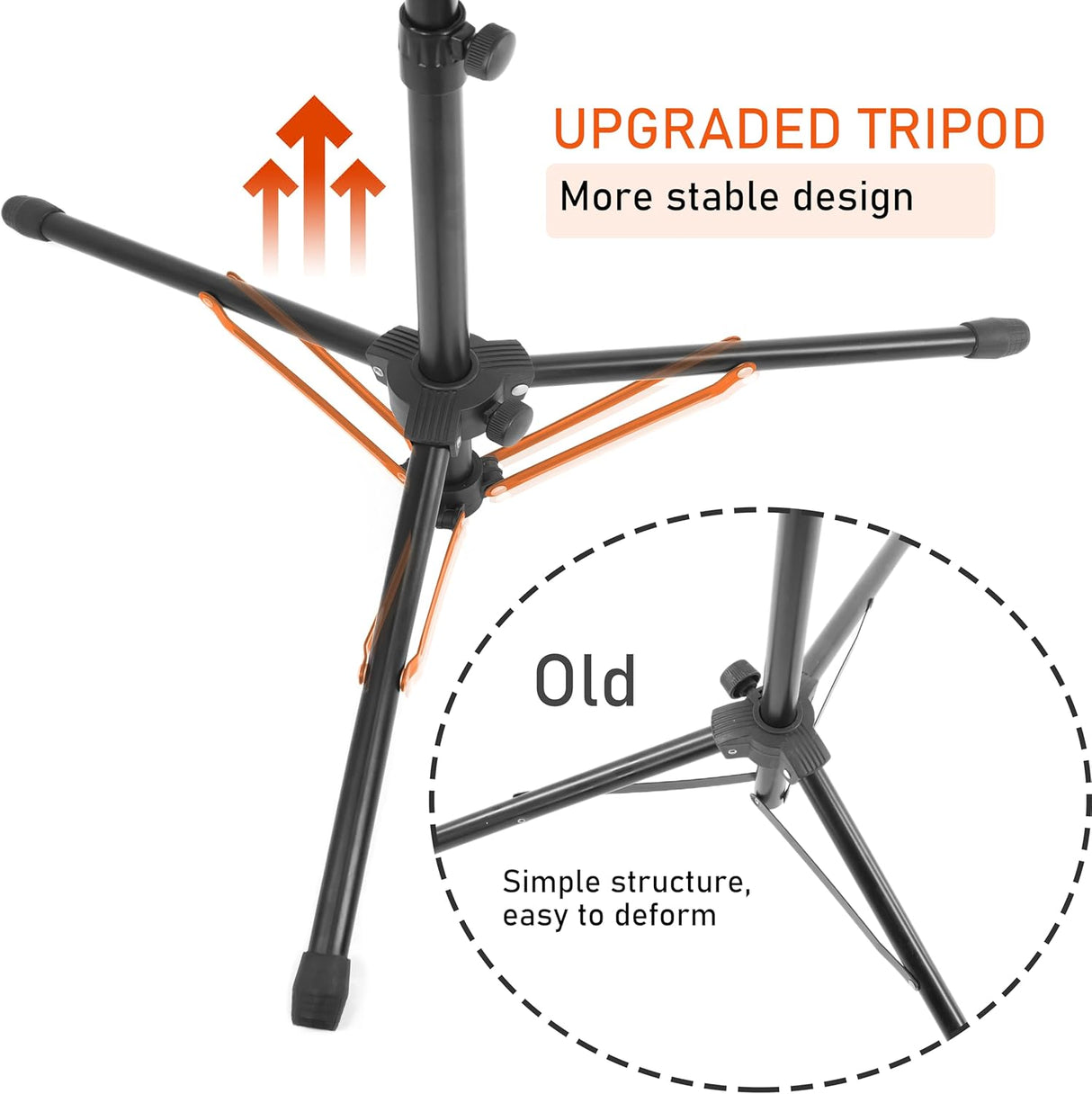 Soporte de micrófono con clip para iPad, tripié, portátil