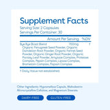 Suplementos Alimenticios  Adiós a la hinchazón