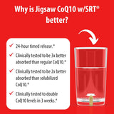 CoQ10 Jigsaw Salud Cardiaca con Liberación Sostenida 60 caps