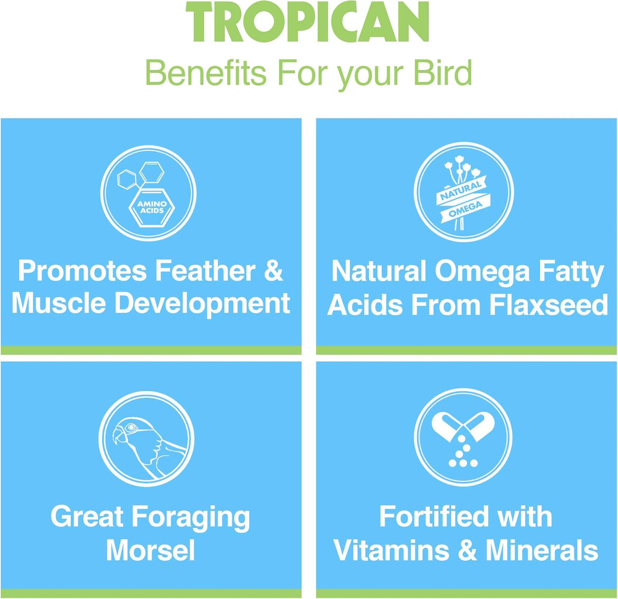 Hari Hagen Tropican - Alimento de loro de alto 3.3 libras