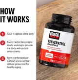 Suplemento de resveratrol para apoyar la salud del corazón