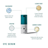 Suero para ojos para hombres Only Skin