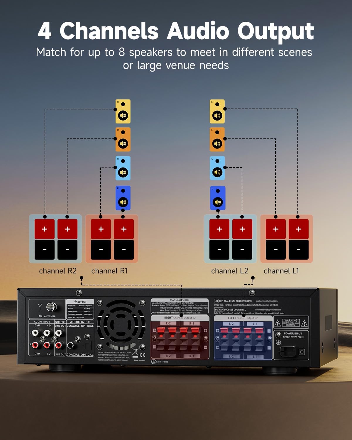 Amplificador de audio estéreo 1000W, 4 canales, Bluetooth 5.0
