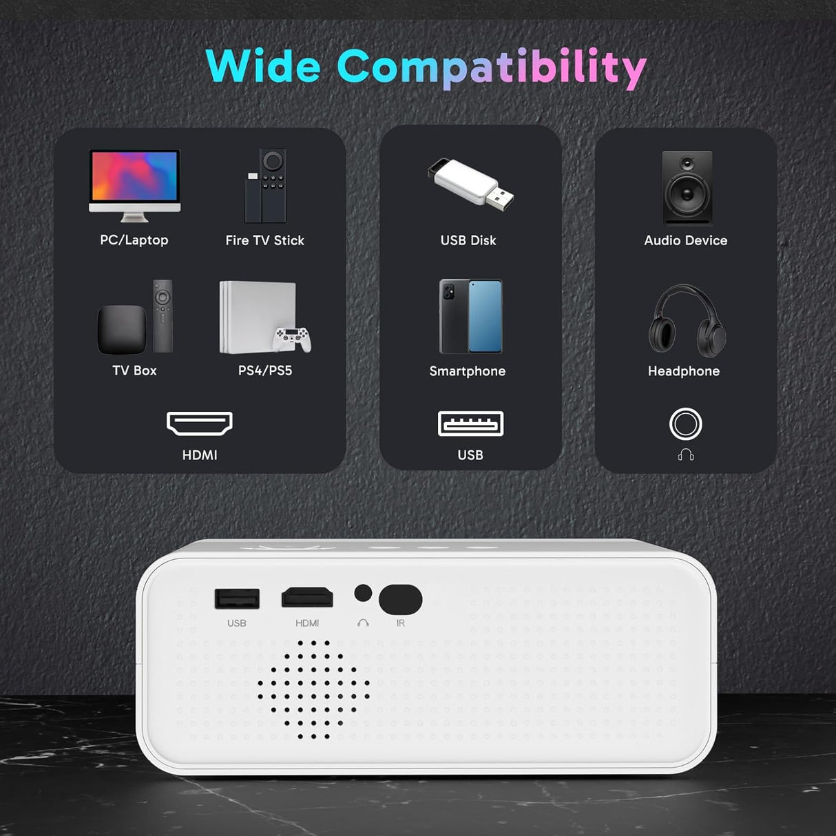 Proyector Mini Electric Focus 1080P, 5G WiFi, Bluetooth, 12000L