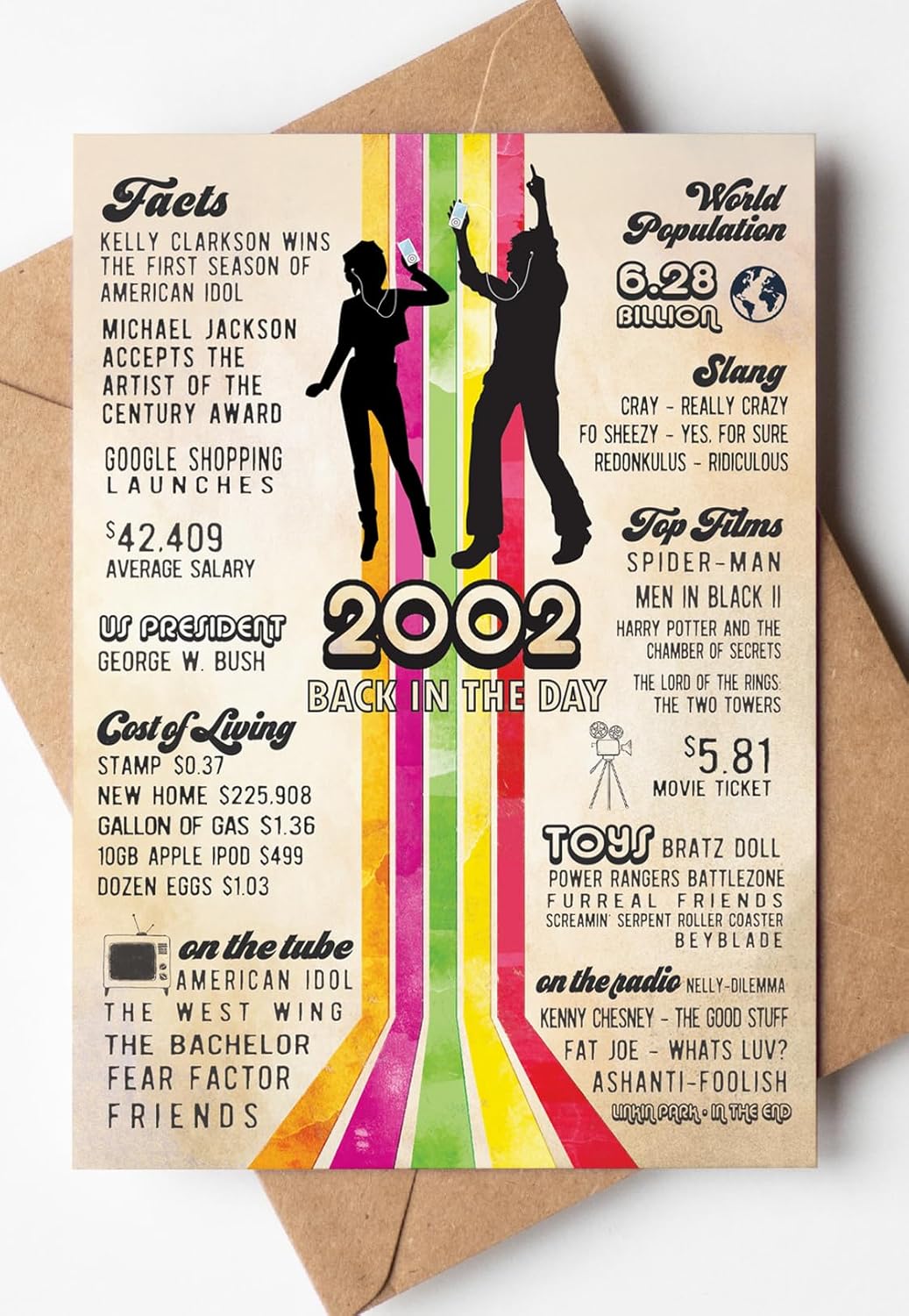 Tarjeta de cumpleaños 22, hecha a mano, decoración 2002