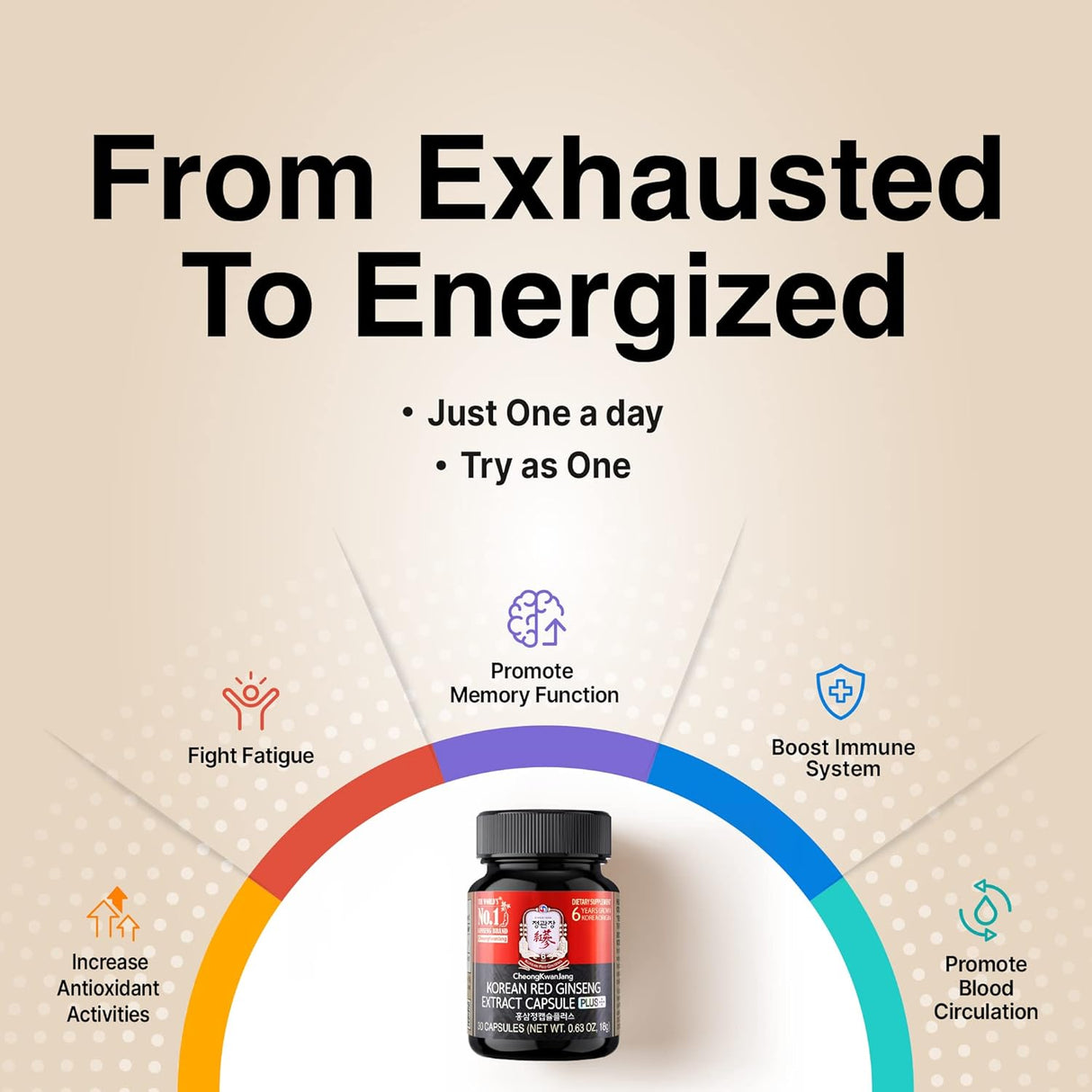 Suplemento CheongKwanJang de ginseng  rojo coreano Plus