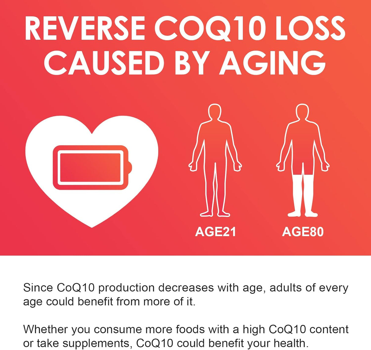 NATURE TARGET CoQ10-200mg + PQQ Cápsulas 120 Servings