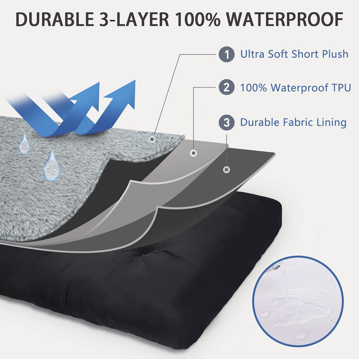 Cama para perro impermeable Deluxe Plush - 35 x 22 pulgadas