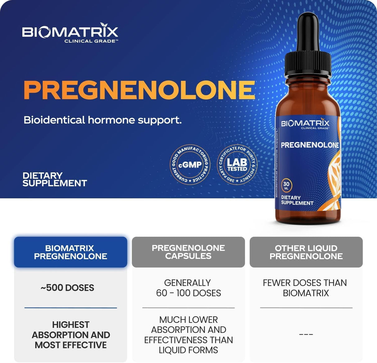 Suplemento de Pregnenolona, BioMatrix, 3X Absorción, 30 ml