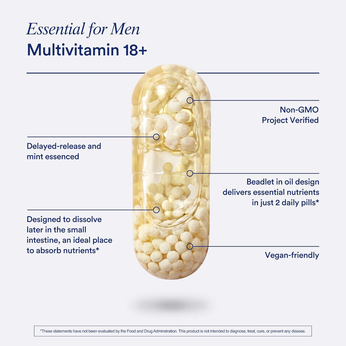 Suplementos Alimenticios  Multivitamínico para hombres