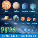 Estrellas y Planetas Brillantes, Pegatinas Espaciales para Niños