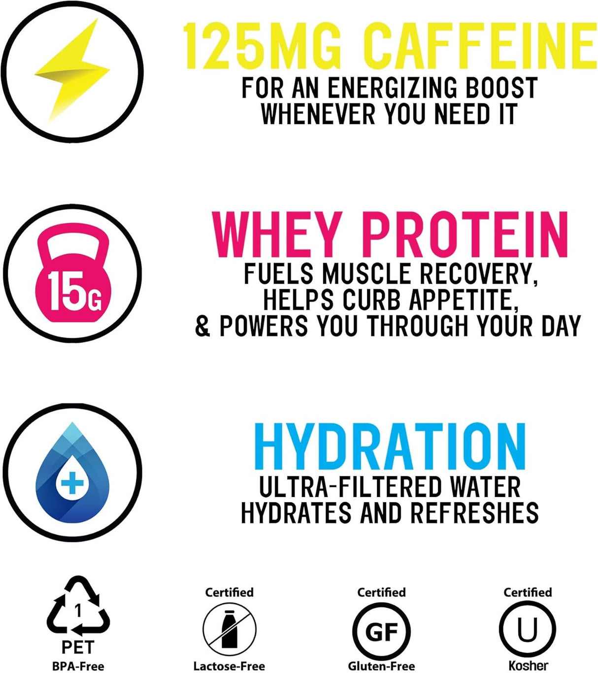 Suplementos Alimenticios  Agua con infusión de proteínas
