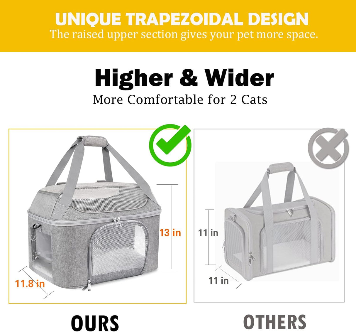 Transportador para Gatos Doble, Oeko-TEX, Aprobado TSA, 20 lbs