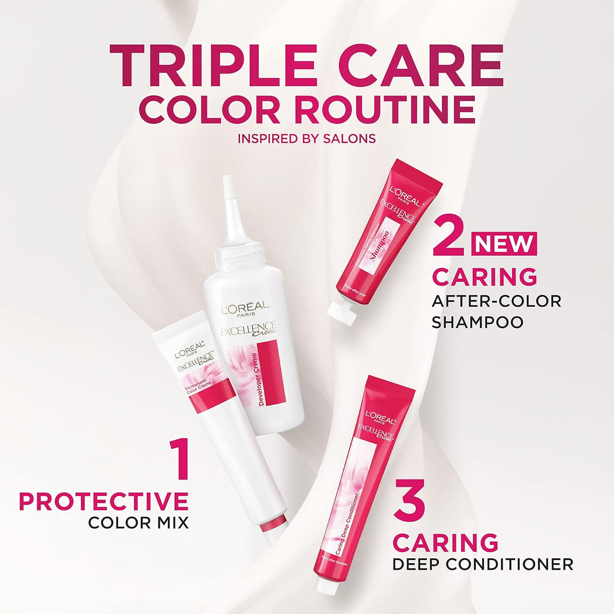 Coloración permanente para el cabello, 100% cobertura de canas