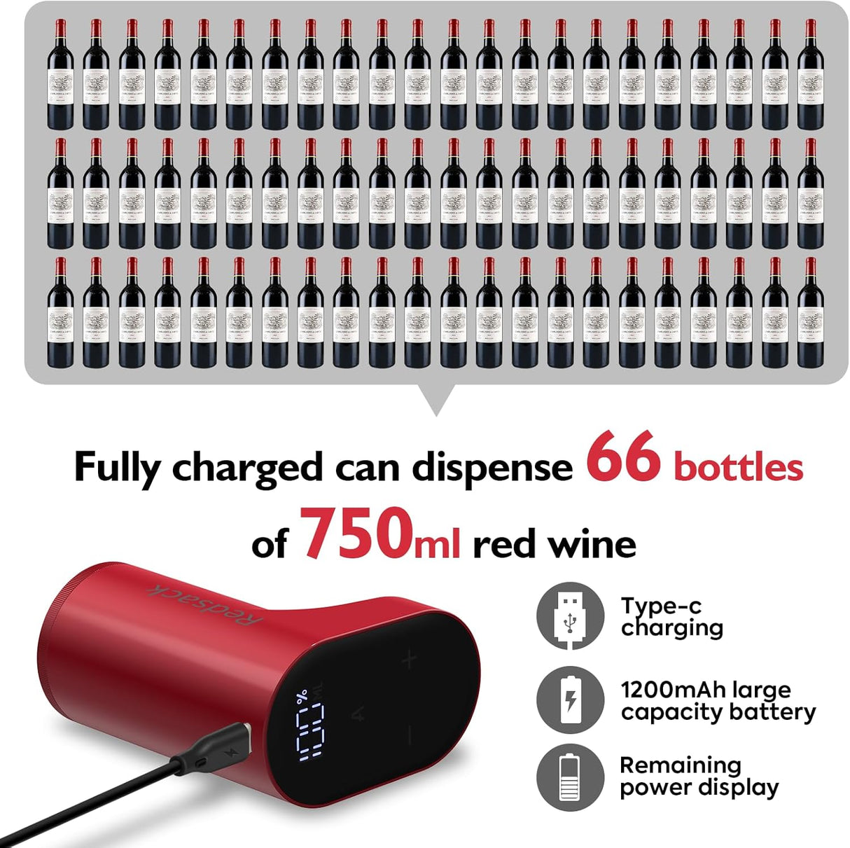 Decantador Eléctrico de Vino Aerador Dispensador Ajustable