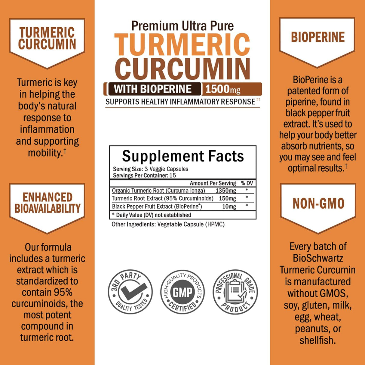 Suplementos Alimenticios de cúrcuma con BioPerina