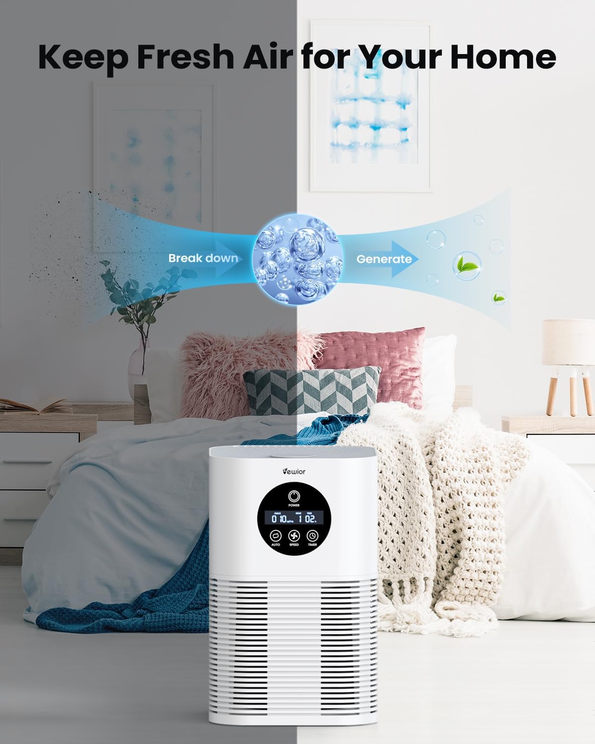 Purificador de aire H13 True Hepa para grandes espacios