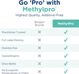 Complemento MethylPro Ashwagandha - 60 Cápsulas Calmantes