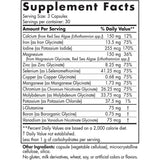 Suplementos Alimenticios Multiminerales sin sabor