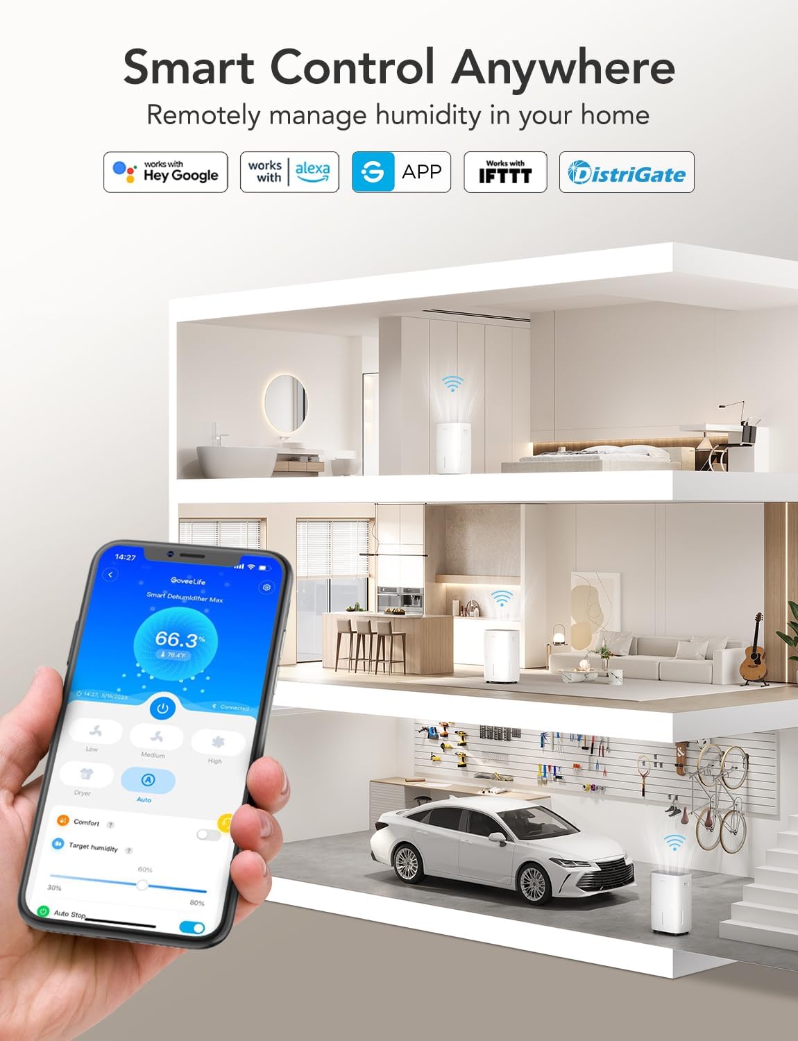 Deshumidificador GoveeLife 4500 Sq.Ft, Control Automático H7151