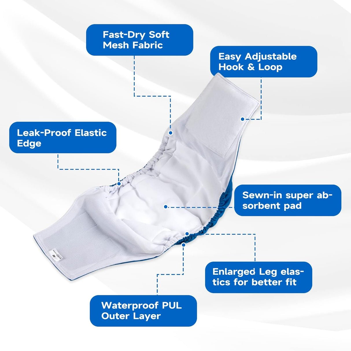Paw Legend - Pañales lavables para perro macho (3 unidades), S
