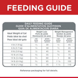 Alimento seco para gatos adultos, para un control saludable
