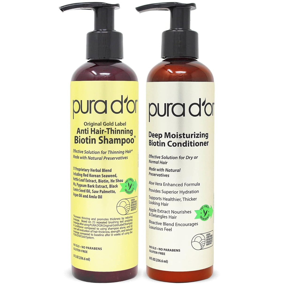 Shampoos y Acondicionadores de biotina antiadelgazante