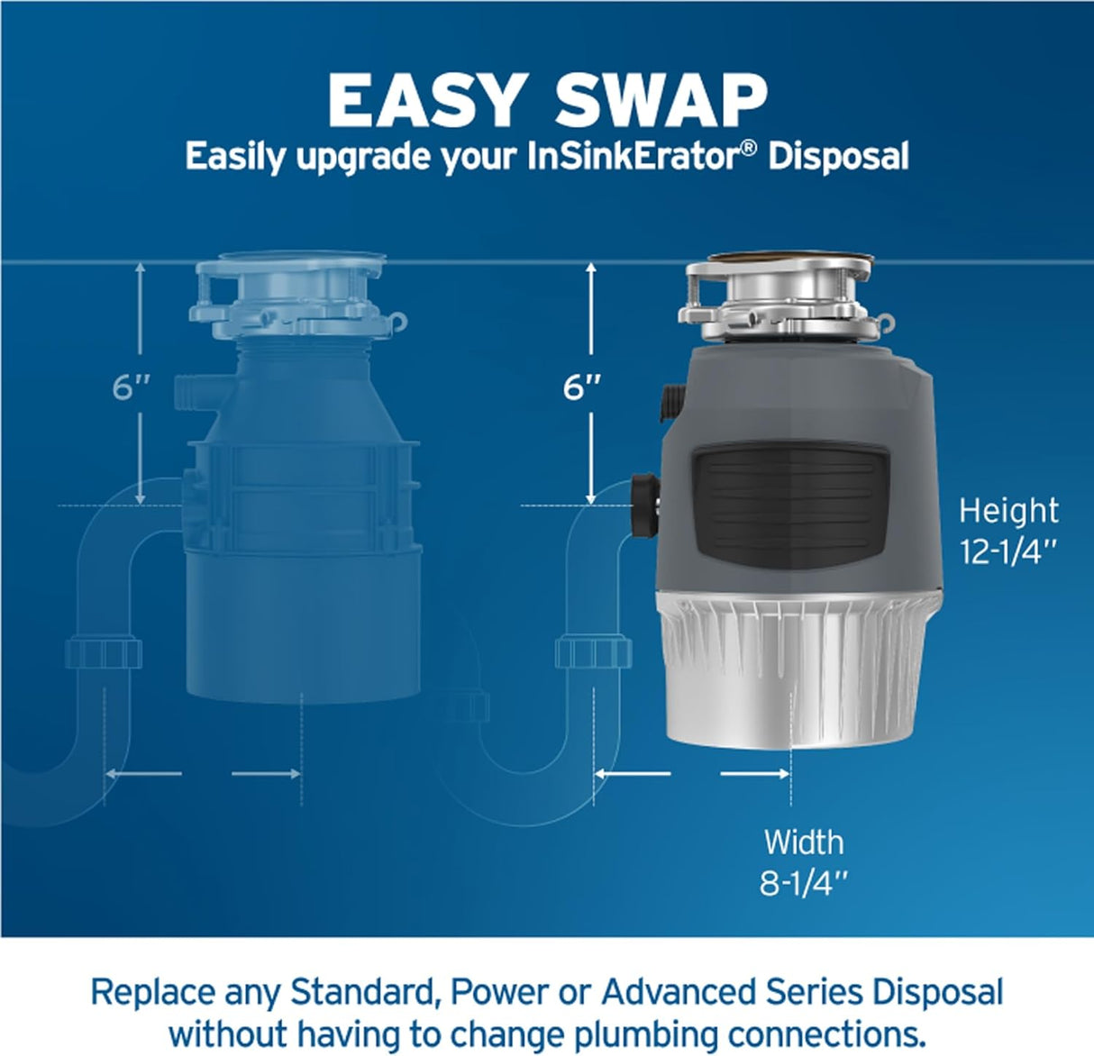 Triturador de desperdicios Gris ‎EVOLUTION 1HP In Sink Erator