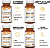 Suplemento Acetilcolina Alpha GPC para claridad mental y ánimo