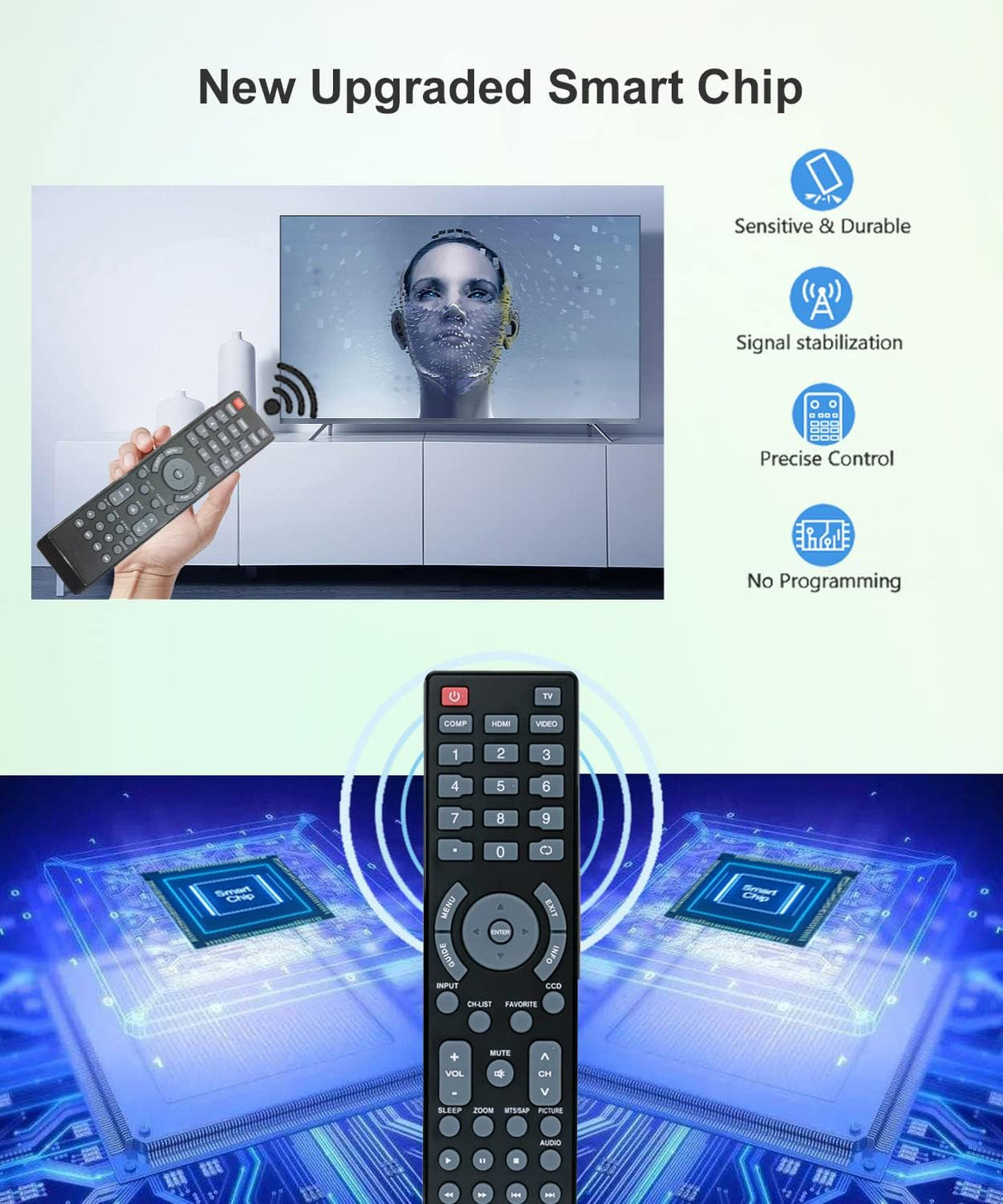 Control remoto Insignia para TV modelo NS-24EB790A12 y otros