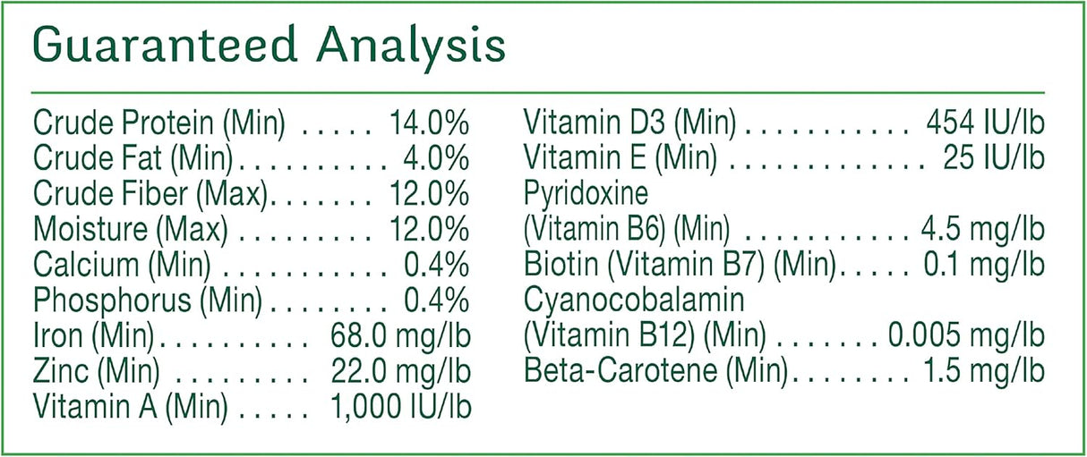 Colección de semillas de pájaro mezclas diarias y nutrición