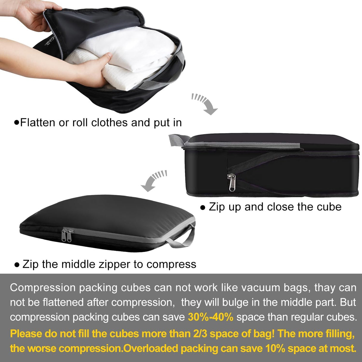 Cubos de compresión BAGAIL 4 Set Accesorios de viaje