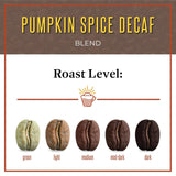 Café San Diego DECAF Pumpkin Spice, Molido Tostado 16 oz